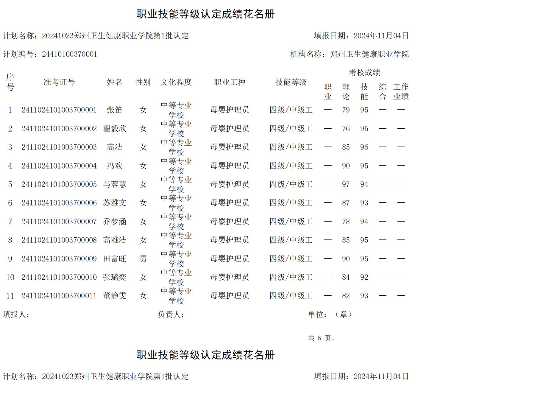 20241023摩臣5第1批認定職業技能等級認定人員成績花名冊_00.jpg